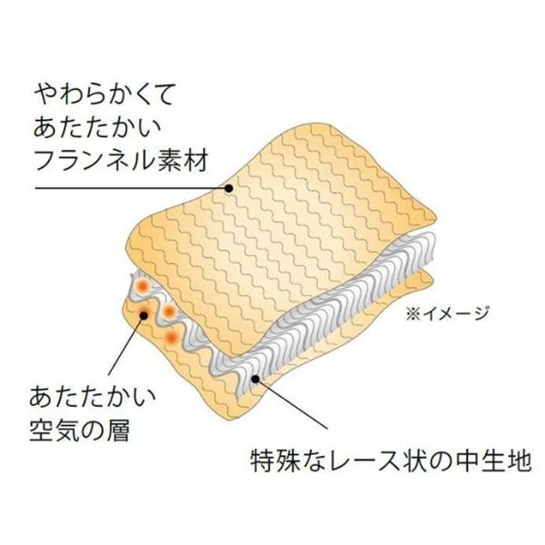 やわらか肌掛けふとん/フランネル