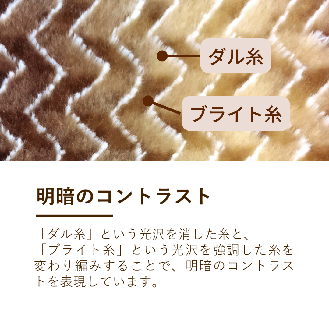 二枚合わせ毛布/吸湿発熱