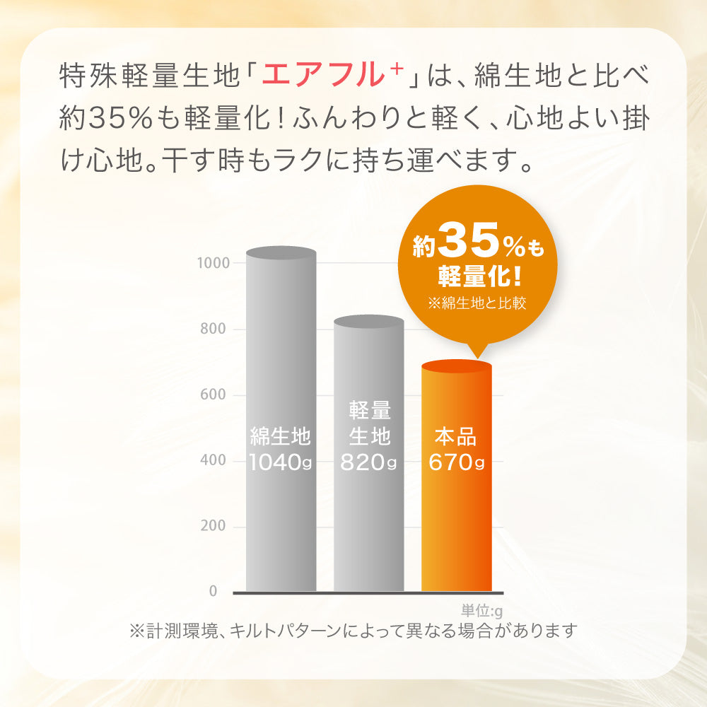 洗える羽毛掛けふとん/マザーグースダウン93%