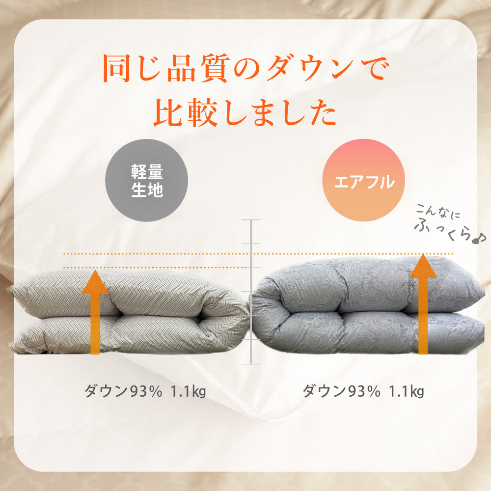 洗える羽毛掛けふとん/マザーグースダウン93%