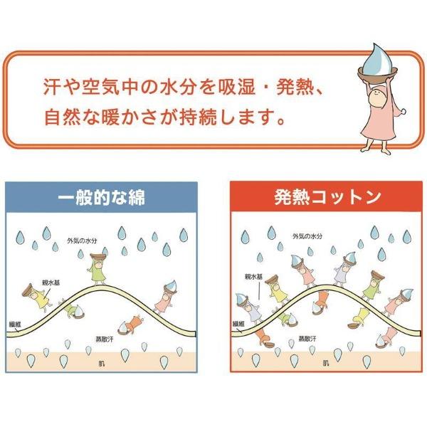 【大感謝特価】ウール入り起毛ケット/発熱コットン/ボリュームタイプ