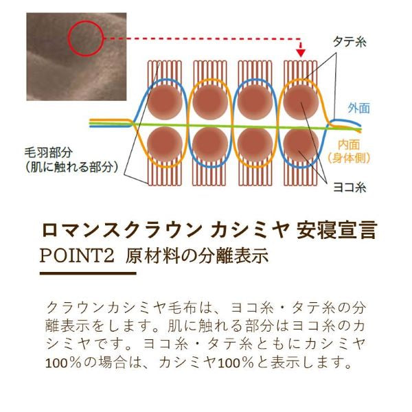 カシミヤ毛布 上質な肌ざわりが特徴 やわらかな肌ざわり