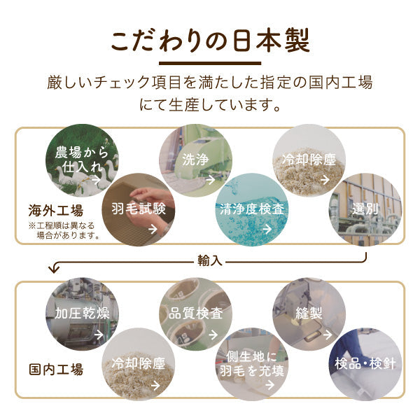 羽毛肌掛けふとん(通常タイプ)/ダックダウン