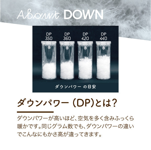羽毛肌掛けふとん(通常タイプ)/ダックダウン