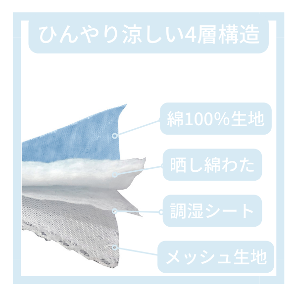 敷きパッド/接触冷感/調温シート(ダブルのみ)