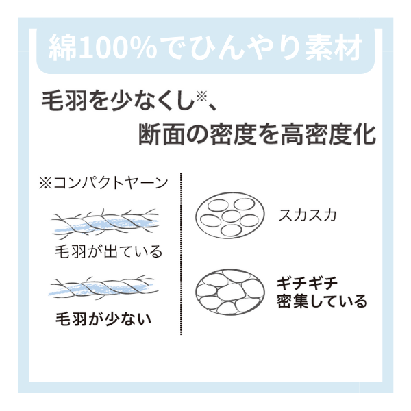 敷きパッド/接触冷感/調温シート(ダブルのみ)