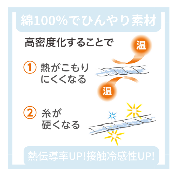 敷きパッド/接触冷感/調温シート(ダブルのみ)