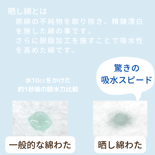 敷きパッド/接触冷感/調温シート(ダブルのみ)