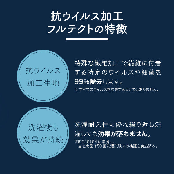 合繊枕/抗ウイルス加工生地