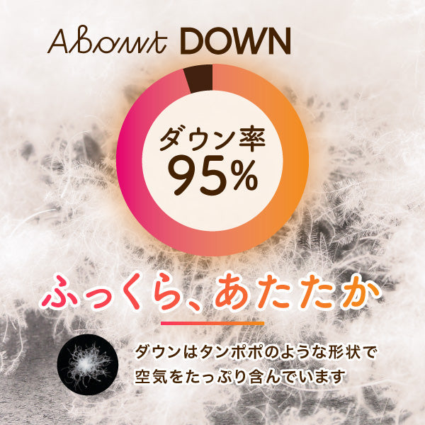 羽毛肌掛けふとん/マザーグースダウン