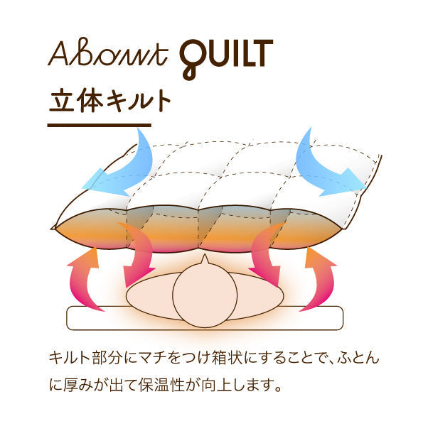 羽毛掛けふとん/アイダーダウン