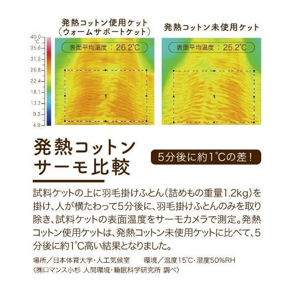 【大感謝特価】ウール入り起毛ケット/発熱コットン/ボリュームタイプ