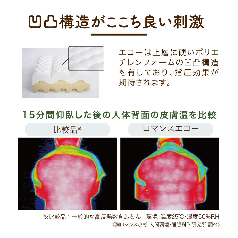 ロマンスエコー〈プラス〉/3つ折りマットレス/ベッドタイプ/JBAヘルスケア認定寝具™(シングル~ダブル)