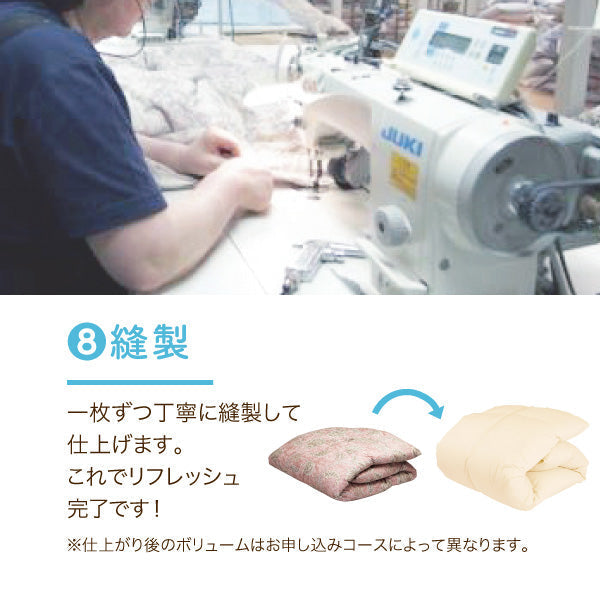 羽毛ふとんのリフォーム/ダブルロング→ダブルロング/2枚合わせ