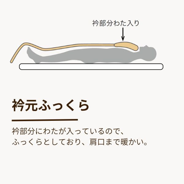 衿部分にわたが入っているので、ふっくらとしていて、肩口まで暖かい