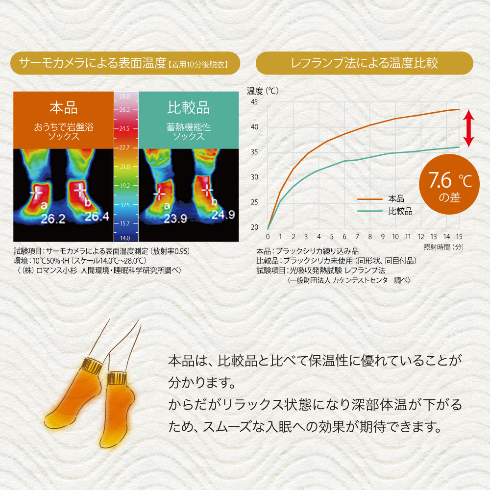 ソックス /ブラックシリカ練り込み