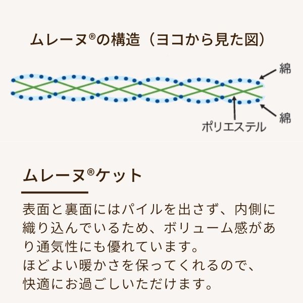 ムレーヌ®ケット/シール織り