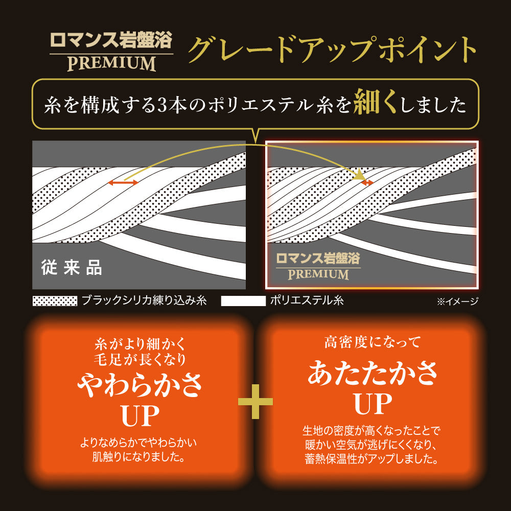 岩盤浴毛布/ブラックシリカ練り込み