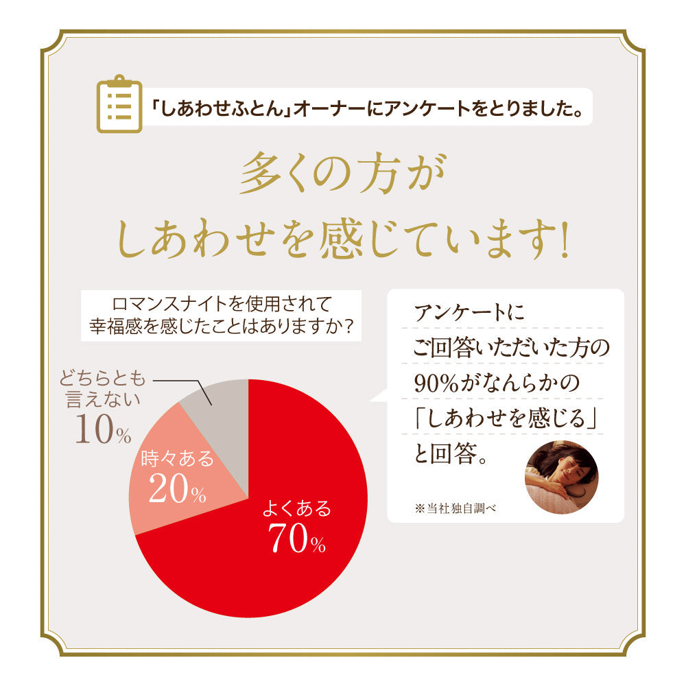 真綿入羽毛掛けふとん/ダウン90%/クロスオーバータイプ