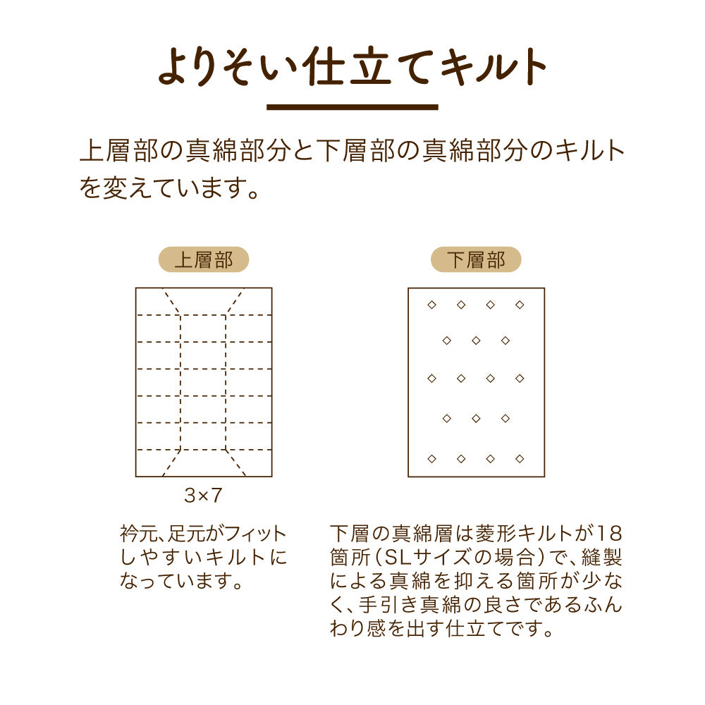 真綿入羽毛掛けふとん/ダウン90%/クロスオーバータイプ