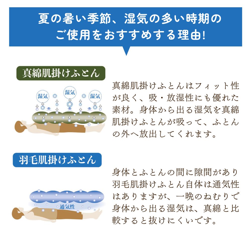 真綿肌掛けふとん/京都丹後手引き
