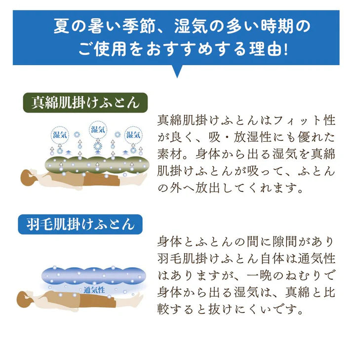 営業1課限定企画 真綿肌掛けふとん