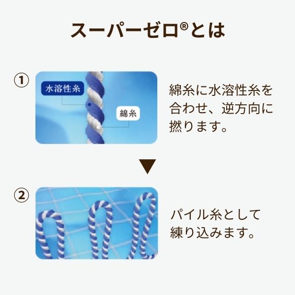 タオルケット/スーパーゼロ®/泉州こだわりタオル