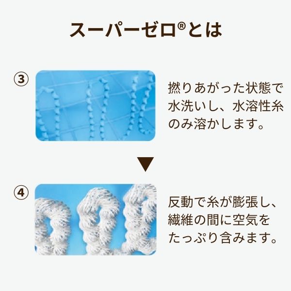 タオルケット/スーパーゼロ®/泉州こだわりタオル
