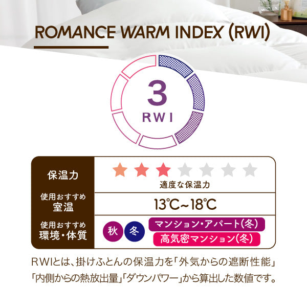 羽毛掛けふとん/ダックダウン93%