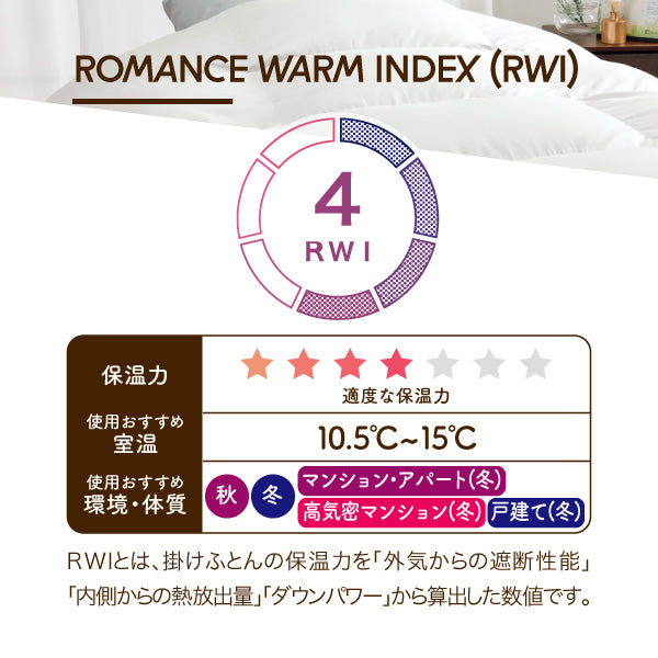 羽毛掛けふとん/ダックダウン93%