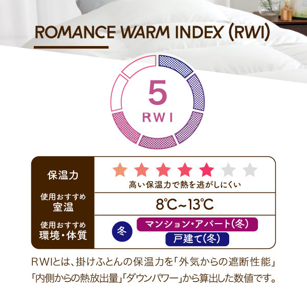 二層式羽毛掛けふとん/グースダウン