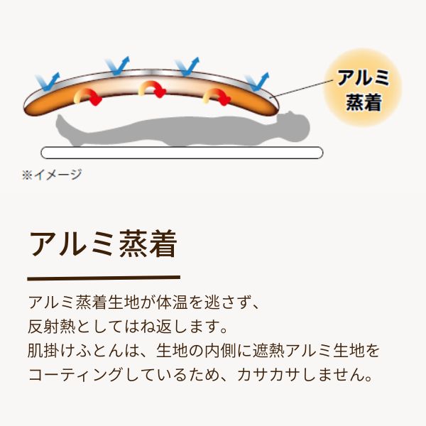 合繊肌掛けふとん/蓄熱わた入り