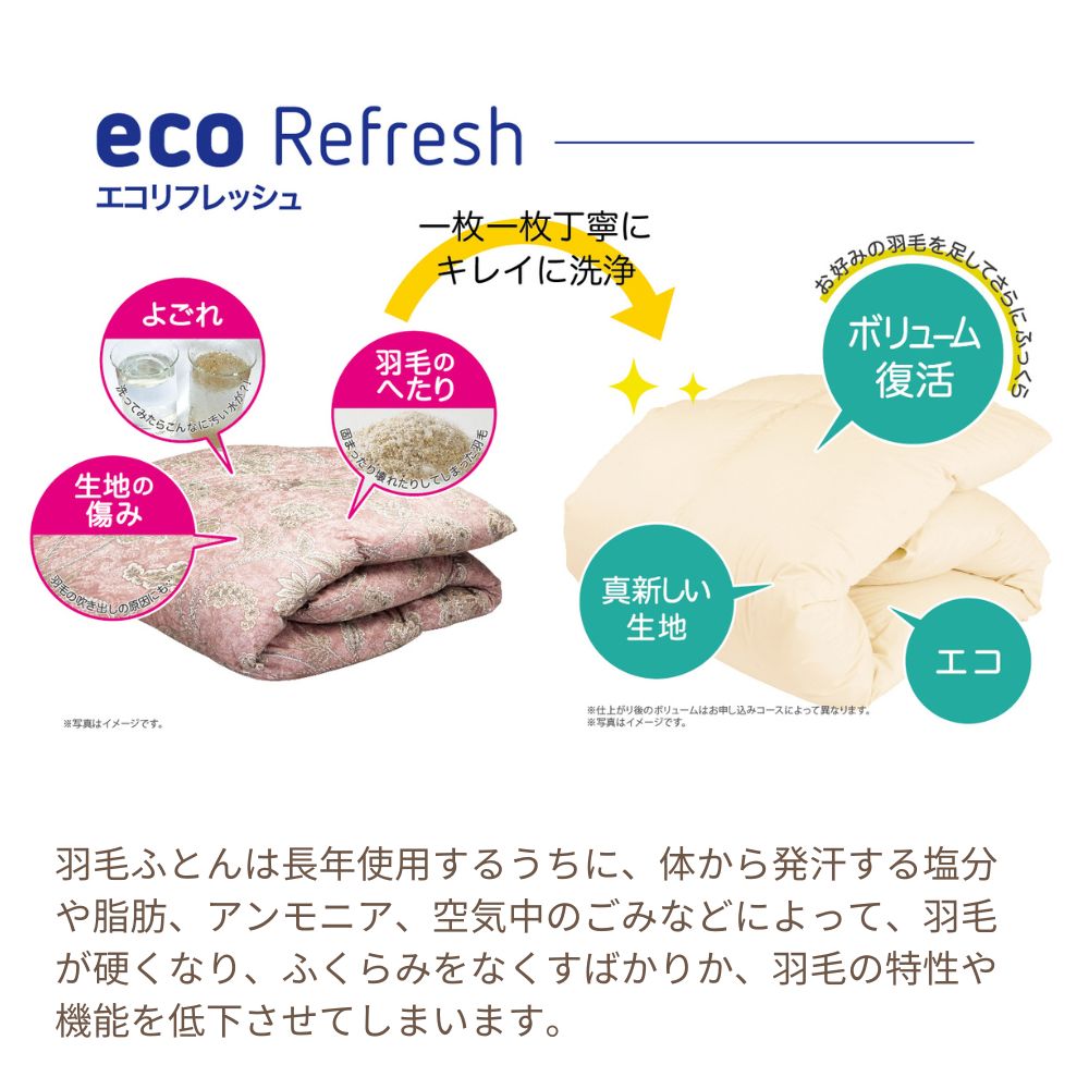 羽毛ふとんのリフォーム/ダブルロング→シングルロング/2枚合わせ