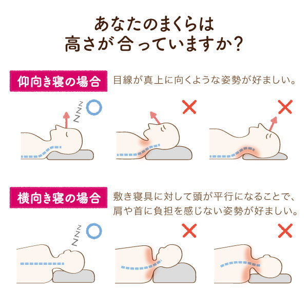 セルフオーダーまくら/横寝サポートタイプ