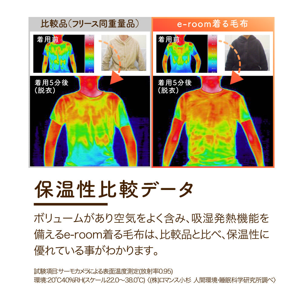着る毛布（ロング丈）/シープボア/吸湿発熱