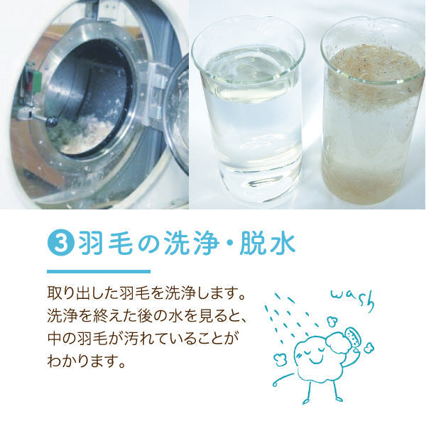 羽毛ふとんのリフォーム/ダブルロング→シングルロング/2枚合わせ