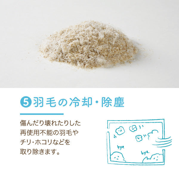 羽毛ふとんのリフォーム/ダブルロング→シングルロング/2枚合わせ