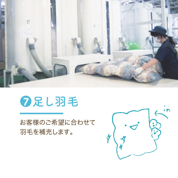 羽毛ふとんのリフォーム/ダブルロング→シングルロング/2枚合わせ