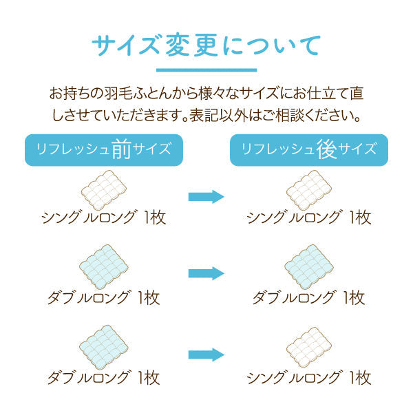 羽毛ふとんのリフォーム/シングルロング→シングルロング/プレミアムコース